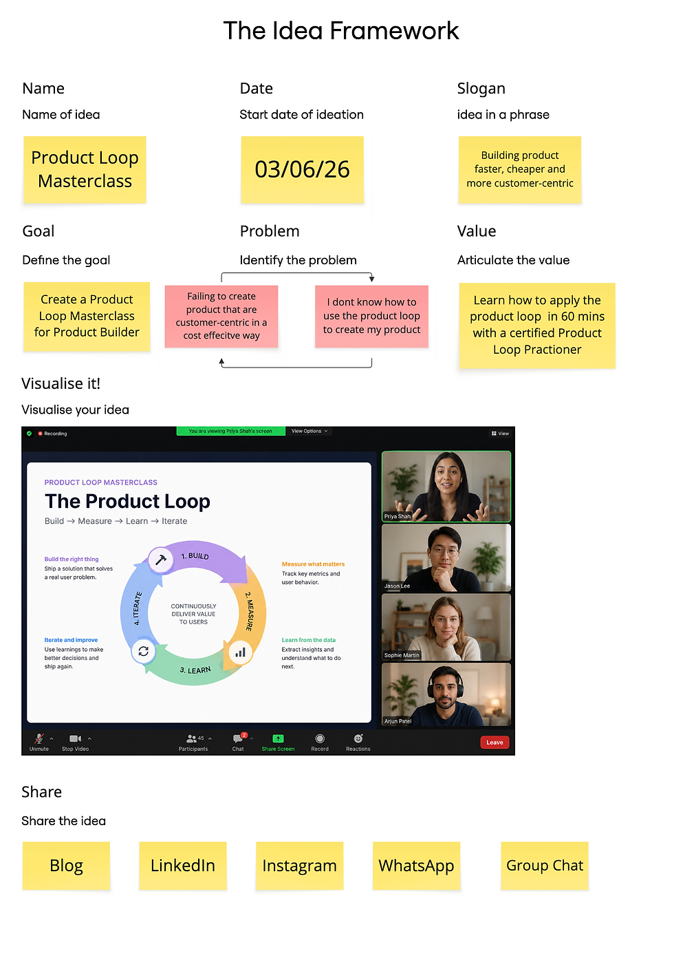 Product Idea - Product Loop Masterclass using the Idea Framework