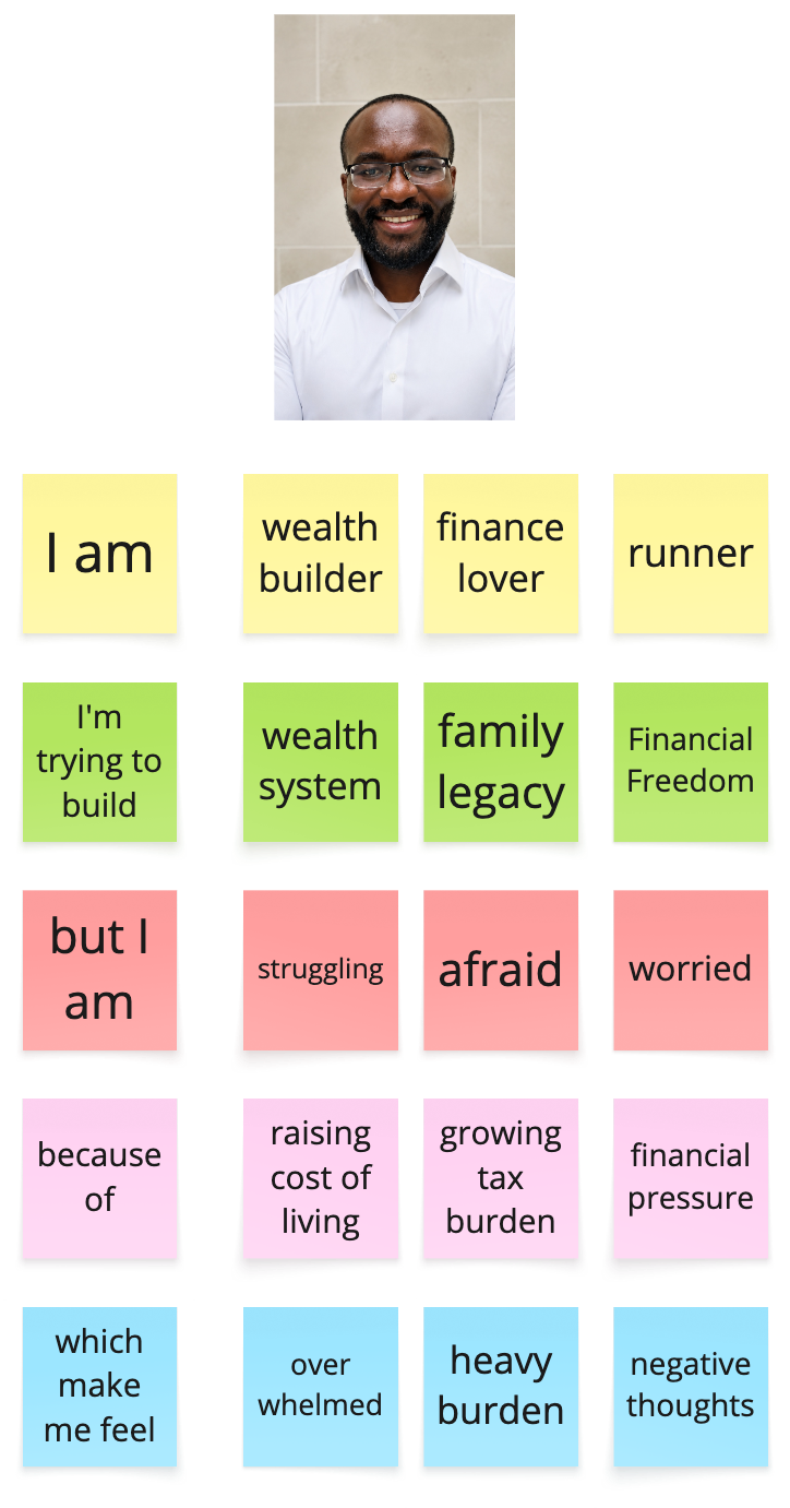 Building a Multi-Generational Wealth System - My Wealth Problem Statement