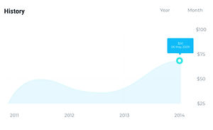 Tracking Dashboard_1_2x.png