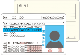 免許書.png