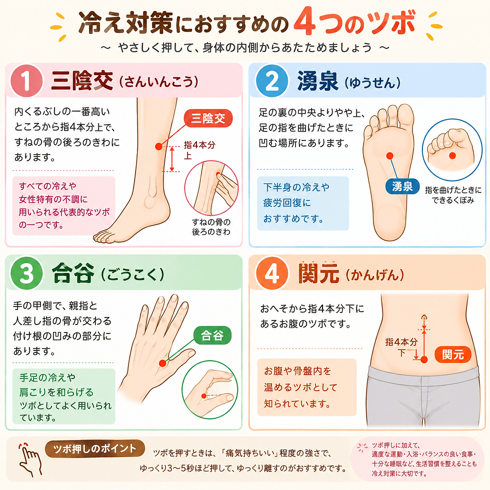 温活について