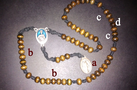 7 Sorrows Rosary Schematic