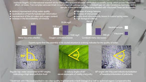 The Reason You Need an INU! Today