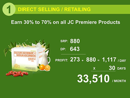 Direct Selling, Retailing