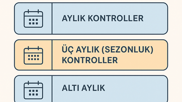 Mekanik Tesisatlarda Bakım Ne Sıklıkla Yapılmalı? Hangi Kontroller Gerekli?