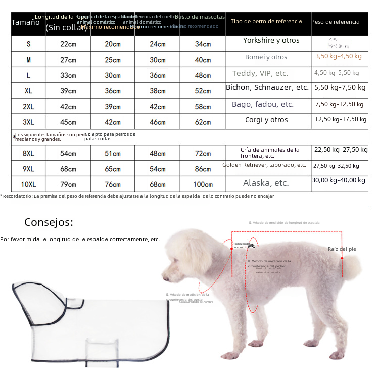 Thumbnail: TPU Dog Raincoat for Small Breeds - In Stock