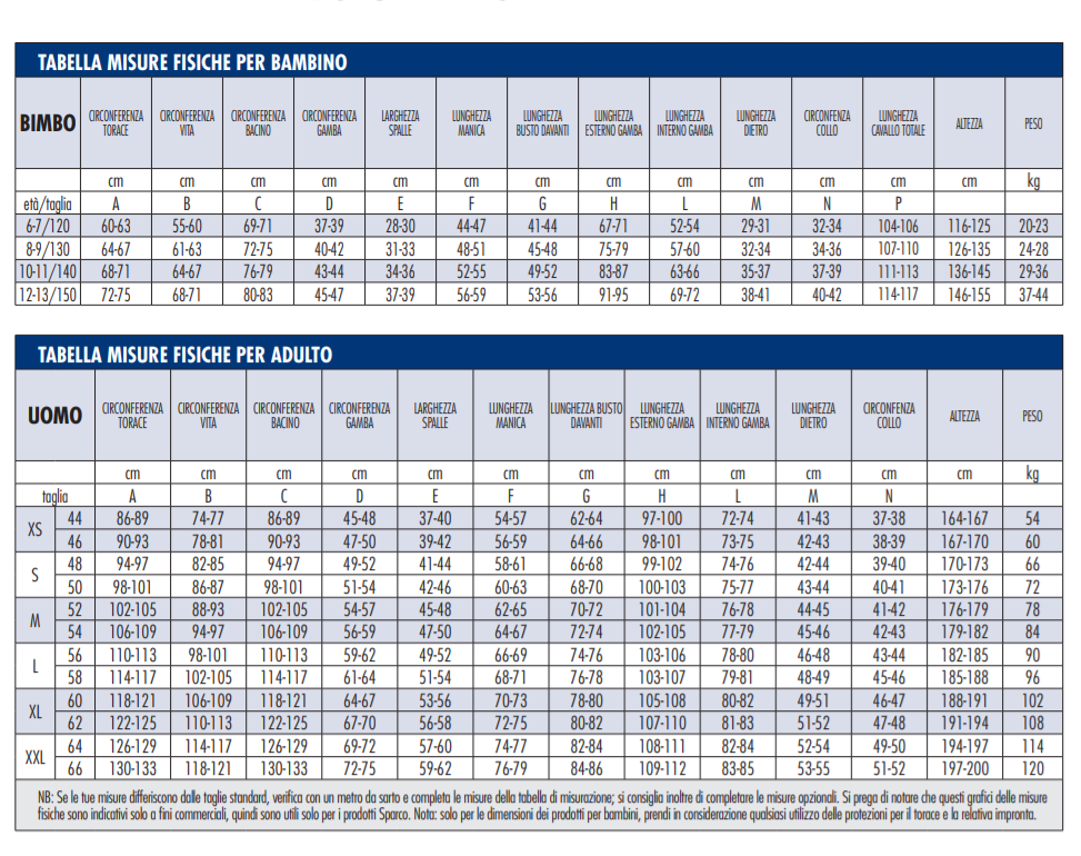 Thumbnail: SPARCO ROOKIE SUIT