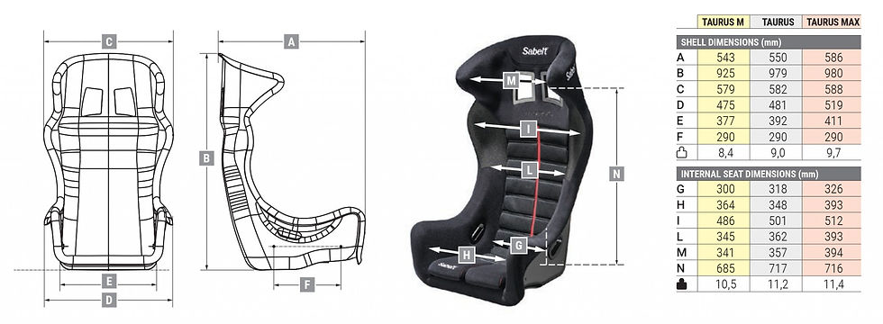 Miniatura: SEDILE SABELT TAURUS MAX