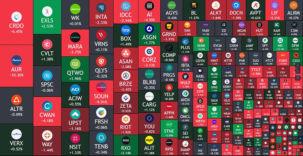US Tech Stocks