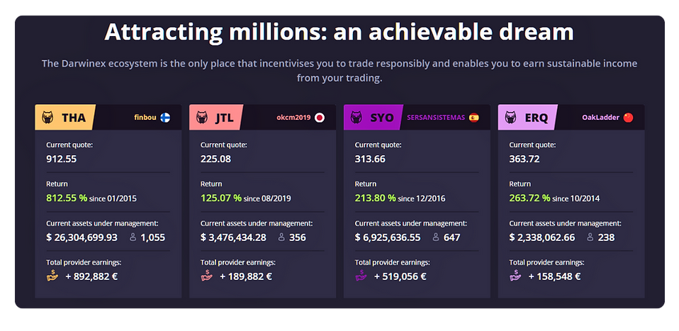 Funded Traders