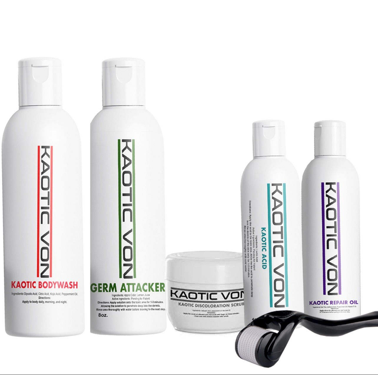 Hidradenitis Supprativa Prevention Kit