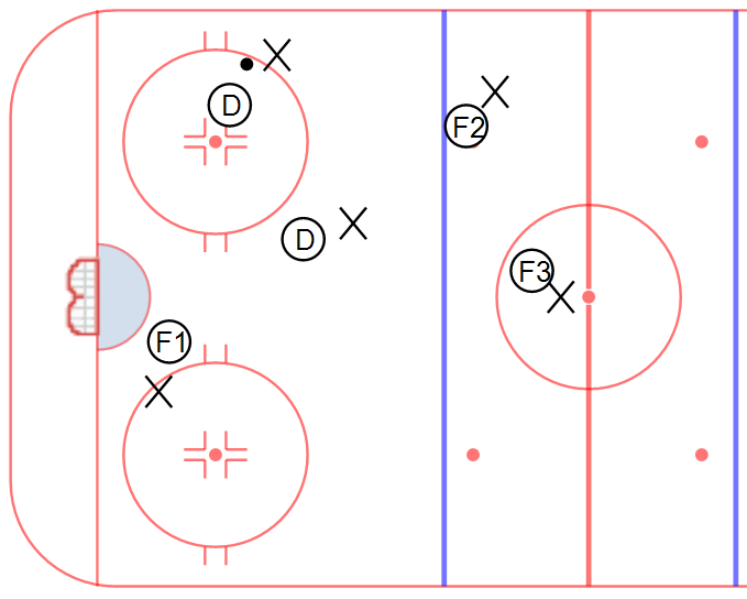 Diagram 3