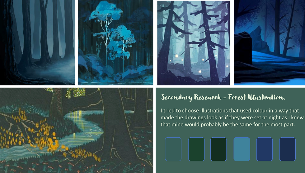 Forest iIlustrations