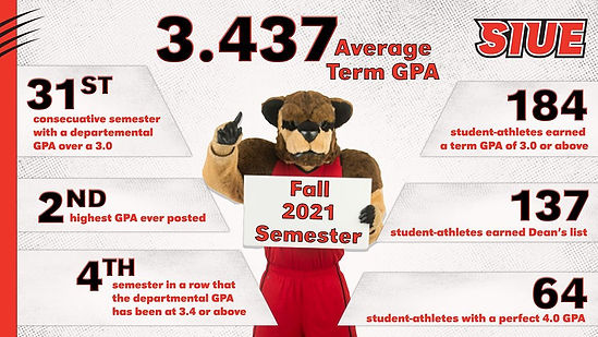 Academic Graphic