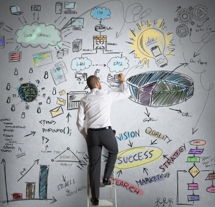 XÍCARA #35 - PROJETO 2016: PLANEJANDO A FELICIDADE