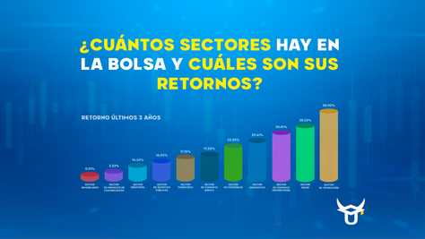 ¿Cuántos sectores hay en la Bolsa y cuáles son sus retornos?