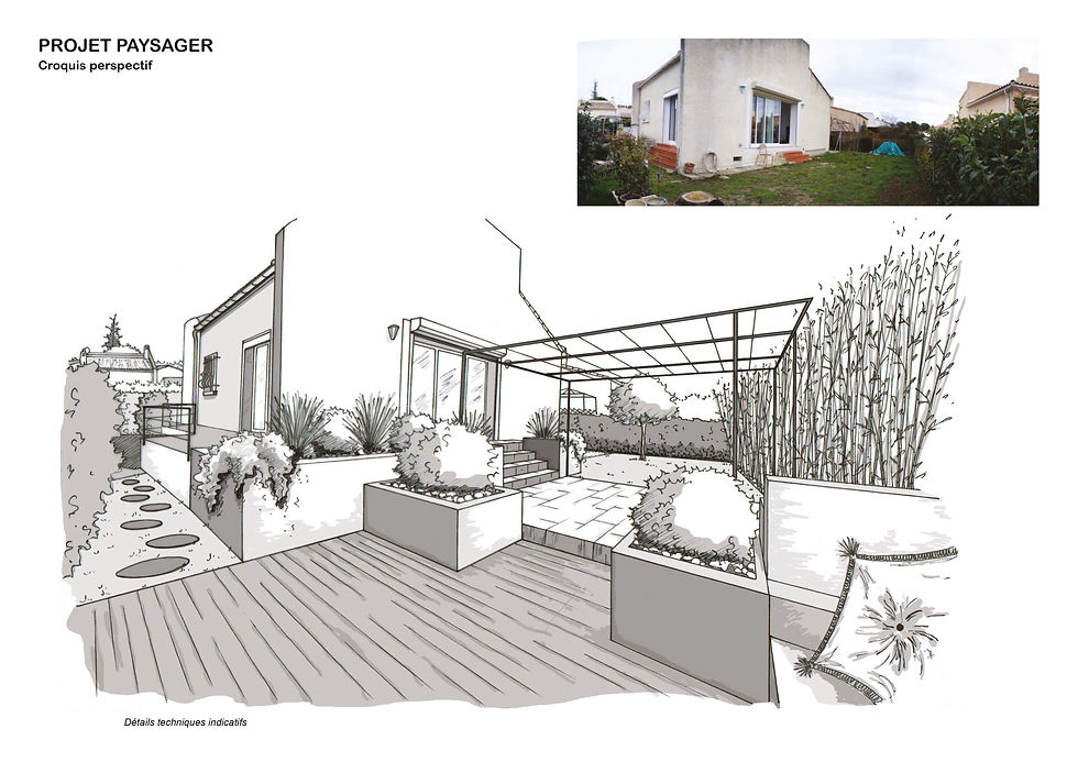 Croquis