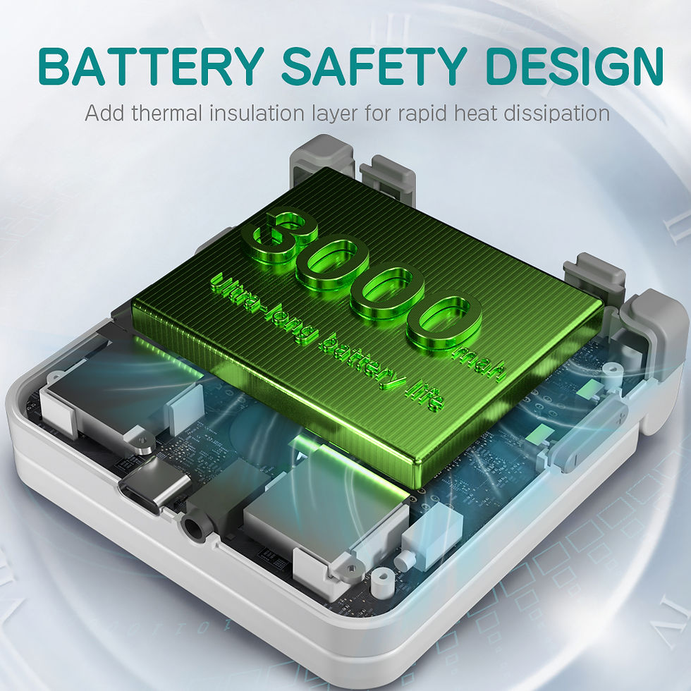 Thumbnail: MIYOO Flip Handheld Game Players 3.5'' IPS Screen Linux System Onion OS Video Ga