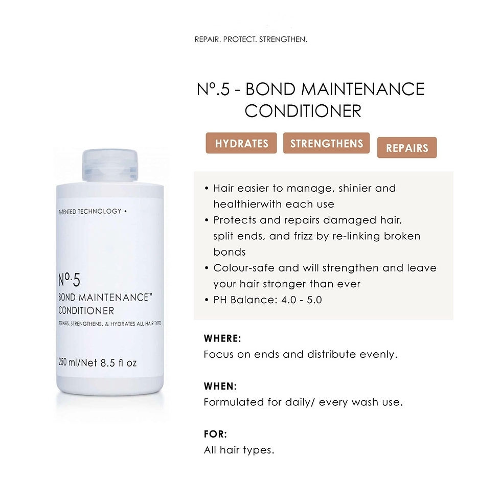 Thumbnail: 1/2/3PCS NO.3/4/5 Shampoo Conditioner 250ml Hair Moisturizing Repair Split Ends 
