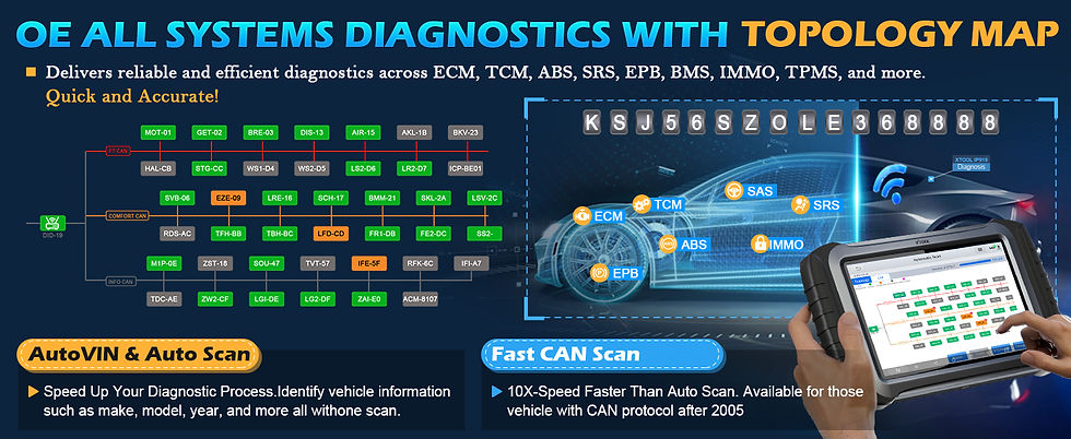 الصورة المصغرة: XTOOL IP919 Bluetooth Automotive Scanner ECU Coding 42+ Resets Car Diagnostic To