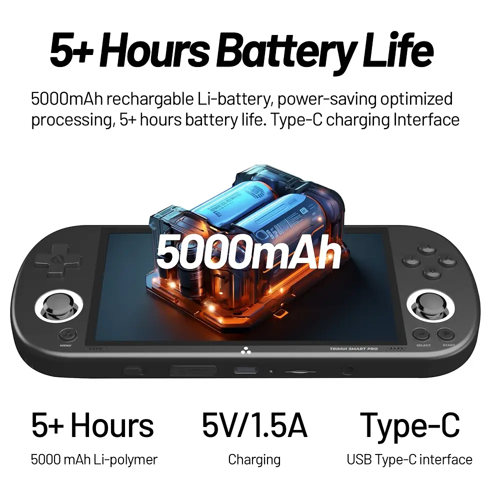 Thumbnail: Trimui Smart Pro Handheld Game Console 4.96''IPS Screen Linux System Joystick RG