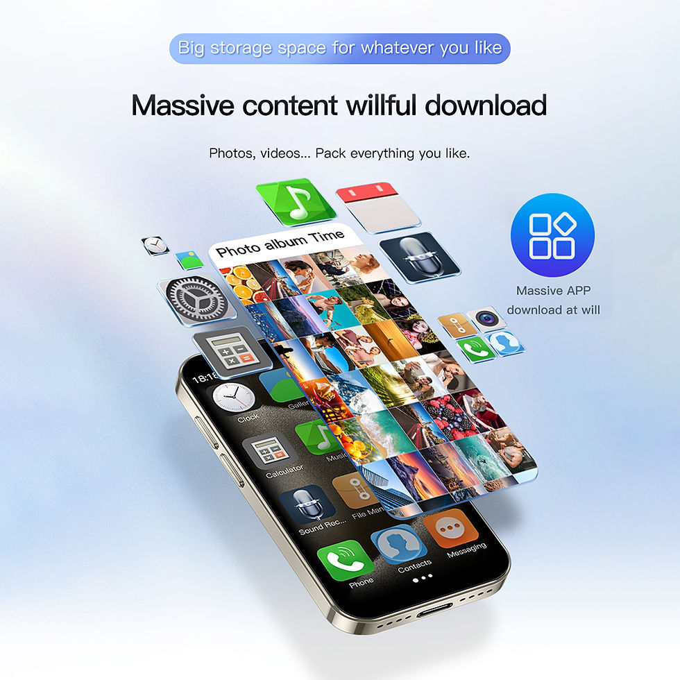 Thumbnail: SOYES XS18 Pro 3.0" Mini Smartphone 2GB RAM 16GB ROM Facial Recognition Android8