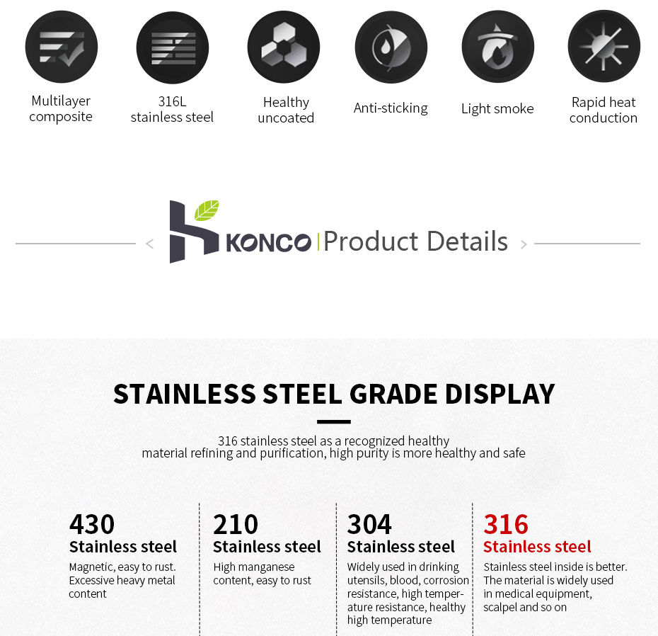 Thumbnail: 316 Stainless Steel Frying Pan 20cm Uncoated Wok Pan Non Stick Pots Household Co