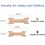 Thumbnail: 100/200/300pcs Breath Nasal Strips Right Way Stop Snoring Anti Snore Nose Strip 