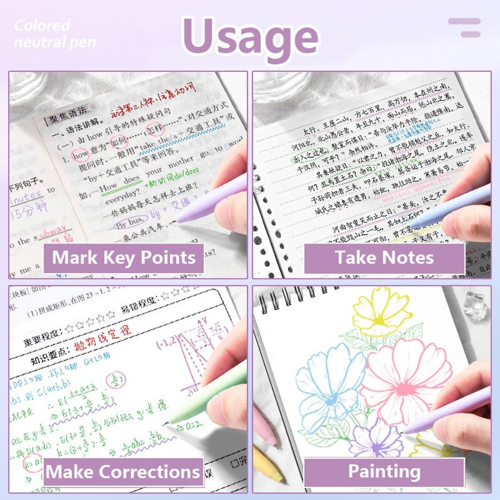 الصورة المصغرة: 6Colors/Set Color Gel Pen 0.5mm ST Tip Ballpoint Pen Writing Tool Color Ink Sign