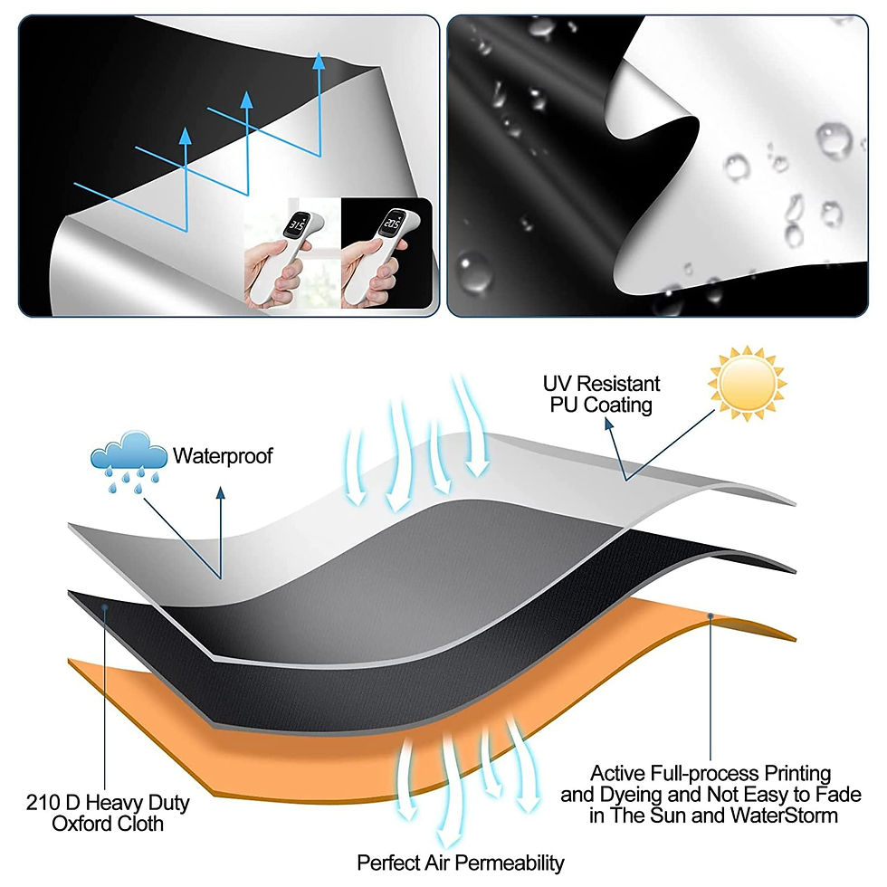 الصورة المصغرة: 100 Blackout Window Cover Darkest Light Block Black Privacy Film House Home Tint