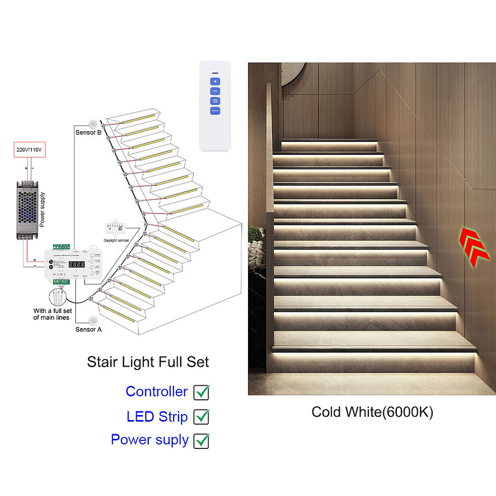 الصورة المصغرة: Upgraded Motion Sensor Control Stair Light Controller with Remote Daylight Senso