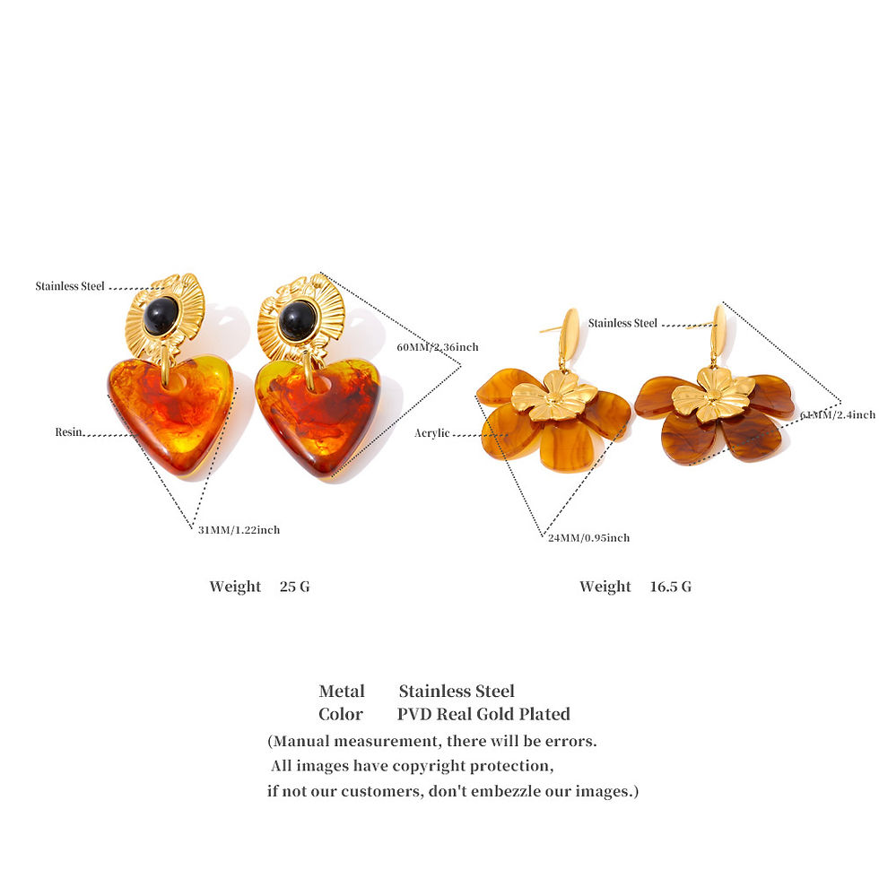 الصورة المصغرة: Yhpup Fashion Amber Resin Acrylic Flower Heart Drop Earrings 2025 Women Stainles