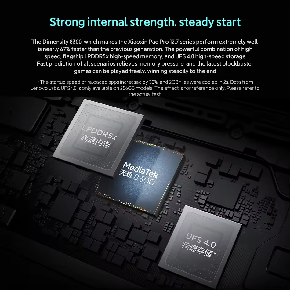 Thumbnail: Lenovo Xiaoxin Pad Pro 12.7 2025 MediaTek Dimensity 8300 128GB 256GB ROM 144Hz S