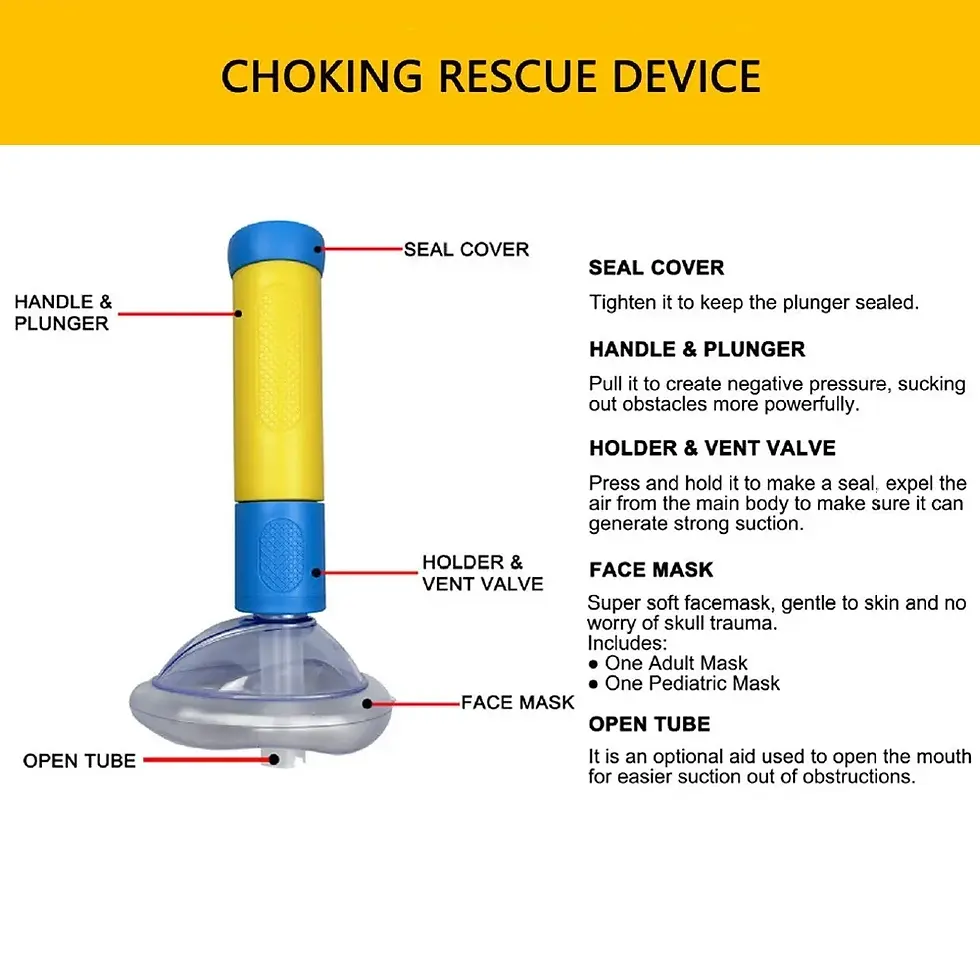 الصورة المصغرة: First Aid Kit Choking Respiratory Anti Asphyxia Face Mask Artificial Emergency A
