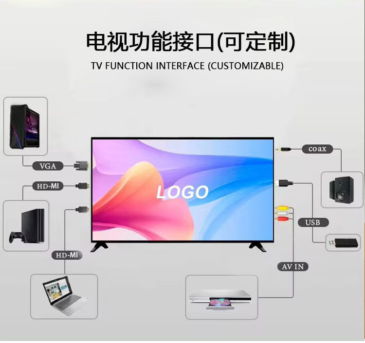 Thumbnail: 24-inch Smart TV Google TV HD 1080p with Google Play and Google Cast Built-in, H