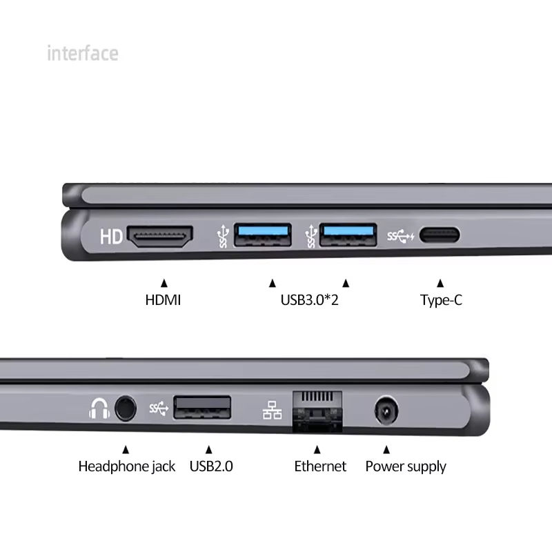 الصورة المصغرة: NEW S3 Computer 15.6 Inch Intel Core i9-12900H/i7-8750H Por Laptop 2*DDR4 2*M.2 