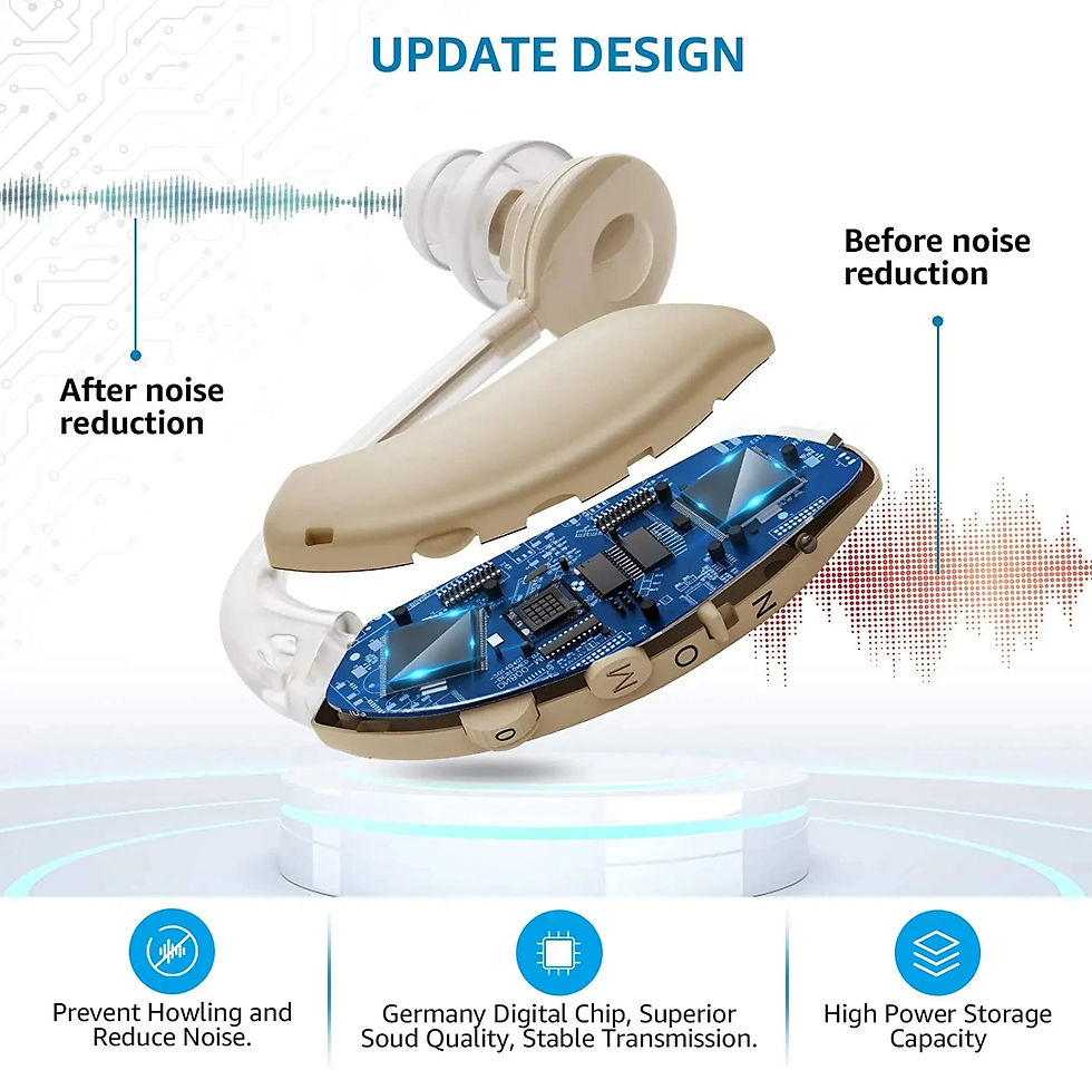 الصورة المصغرة: 2025 NEW cheap Rechargeable BTE Hearing Aids Hearing Amplifier Ear Hearing Aid f