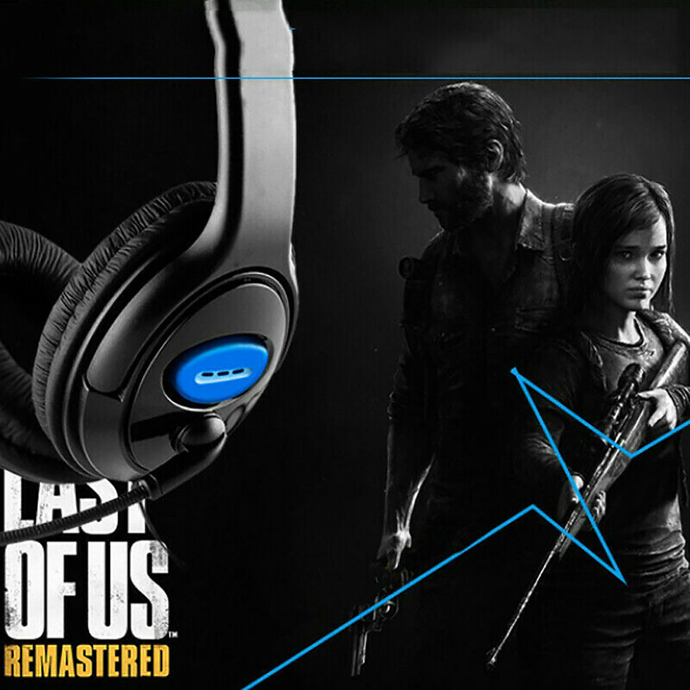 Thumbnail: Headphones 3.5mm Wired Gaming Headset Earphones Music For PS4 Play Station 4 Gam