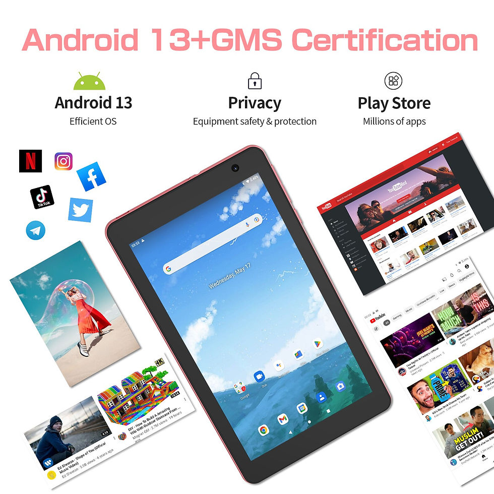 Thumbnail: PRITOM 8 Inch Tablet Android 13, 8GB(4+4 Expand) RAM 64GB ROM,1TB Expand,1280x80