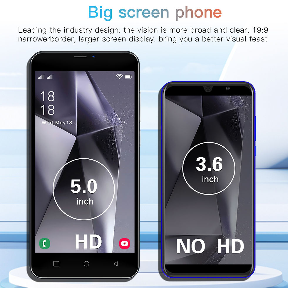 Thumbnail: FUFFI-S24 Pro,Smartphone Android,5.0 inch,2+16GB ROM,Google play store,Mobile ph