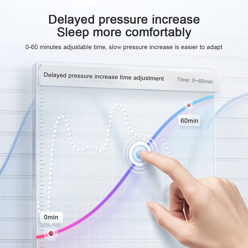 Thumbnail: Resoxy Auto CPAP Machine Automatic Pressure Adjustment Sleep Machine Auto ON AUT
