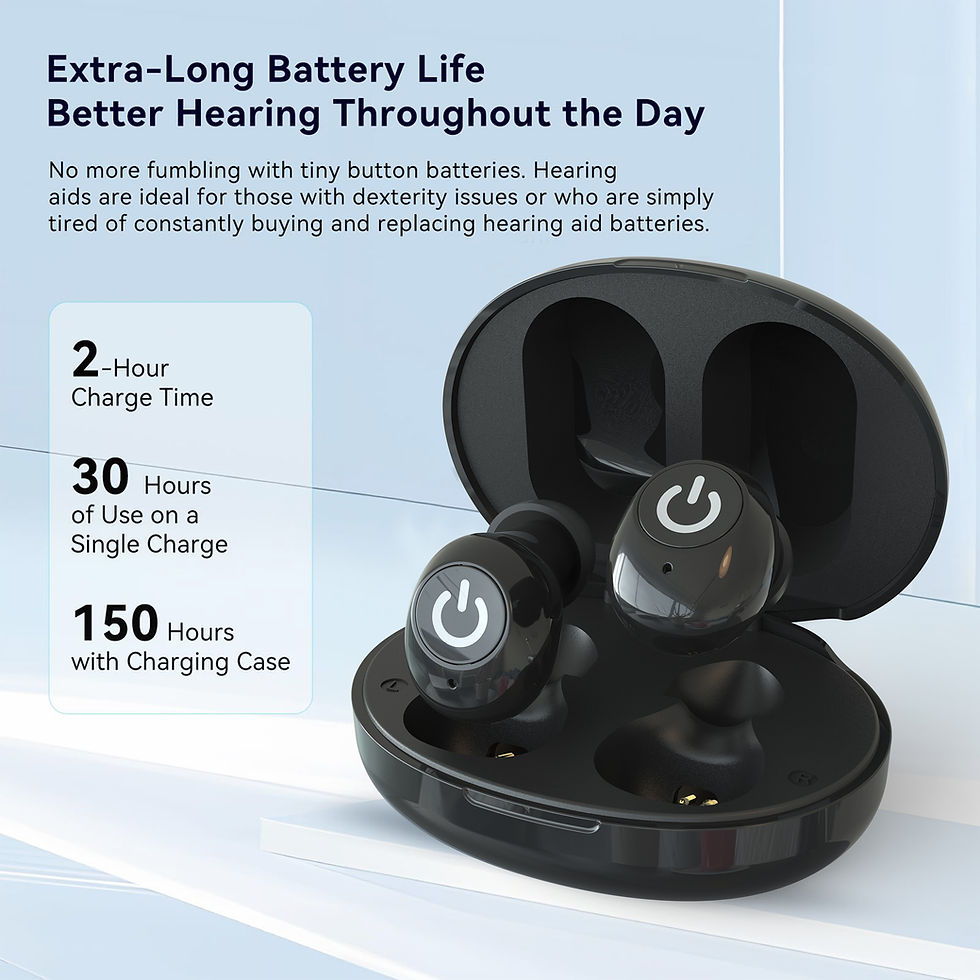 Rechargeable Digital Hearing Aids for Seniors Wireless Mini Noise-cancelling Hea