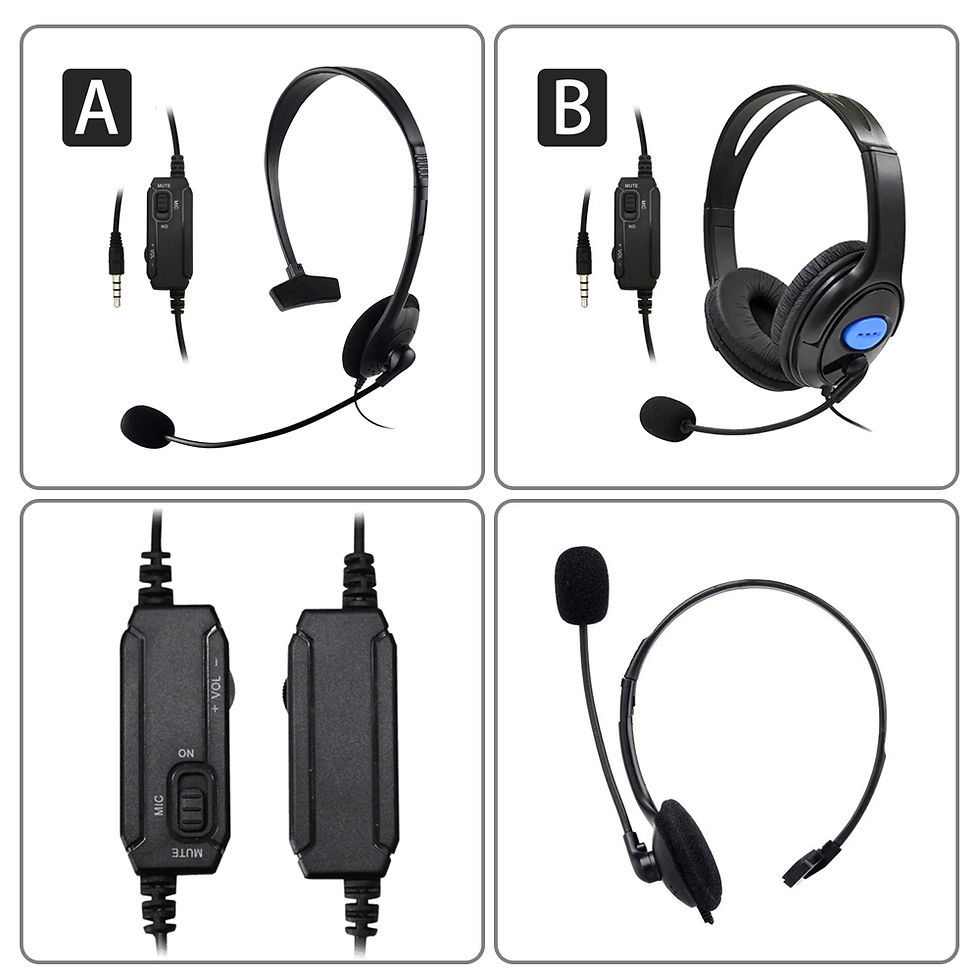 Thumbnail: Headphones 3.5mm Wired Gaming Headset Earphones Music For PS4 Play Station 4 Gam