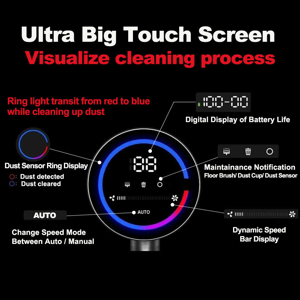 ABIR VC205 Cordless Handheld Vacuum Cleaner,27000PA,Touch Screen,Smart Dust Sens