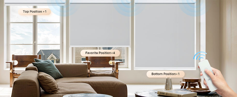 Thumbnail: Modern Design 100% Blackout Fabric App Wifi Alexa Smart Powered Electric Remote 