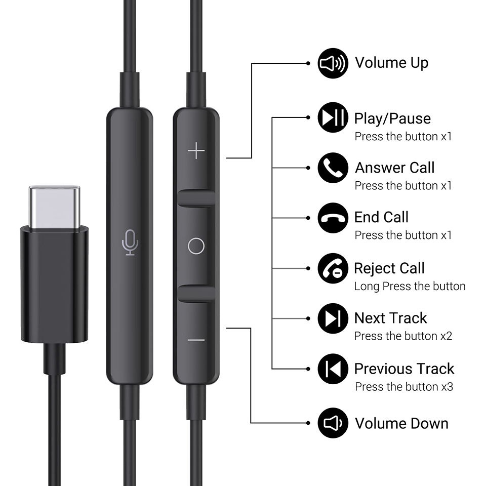 Thumbnail: Type-C Headphones Bass Stereo USB C Wired Earbuds For Samsung Galaxy S24 S23 S22