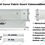 Thumbnail: Decopedia Roller Blinds for Windows Motorized Cordless Smart Window Blinds Black