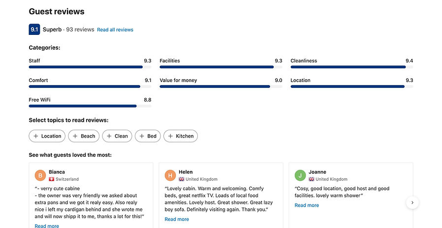 Guest reviews