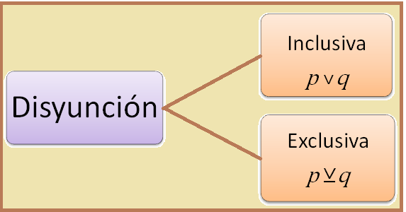 logica3