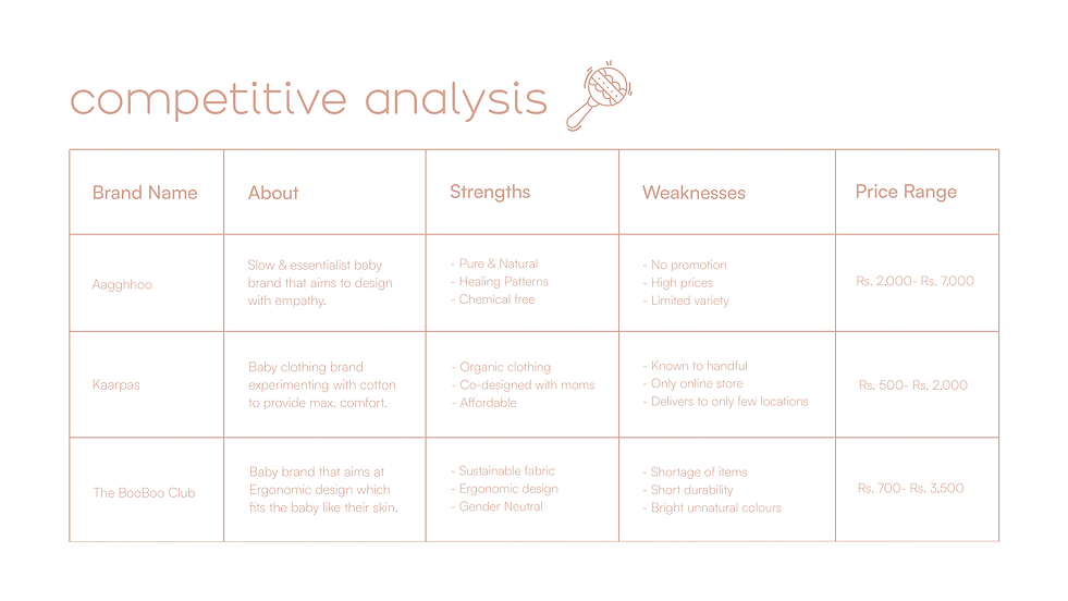 Soycute Documentation Final-04.png